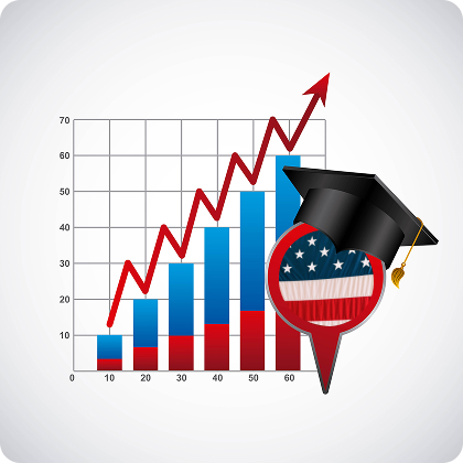 Education Comes First